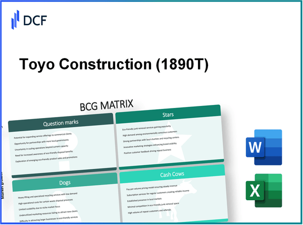 Toyo Construction Co., Ltd. (1890.T): BCG Matrix