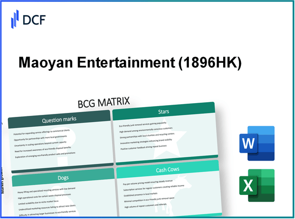 Maoyan Entertainment (1896.HK): BCG Matrix