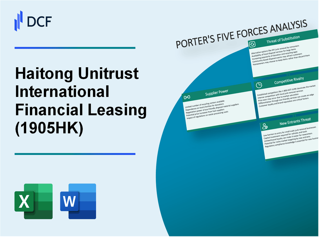 Haitong Unitrust International Financial Leasing (1905.HK): Porter's 5 Forces Analysis