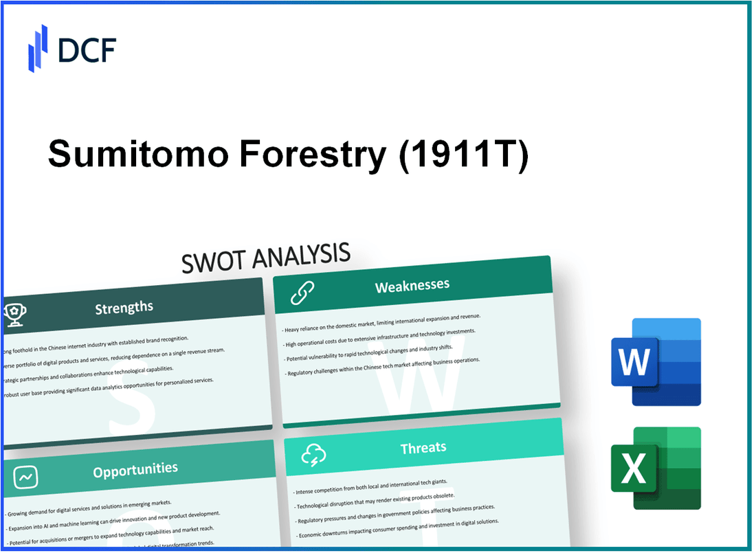 Sumitomo Forestry Co., Ltd. (1911.T): SWOT Analysis