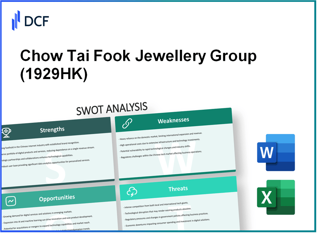 Chow Tai Fook Jewellery Group Limited (1929.HK): SWOT Analysis