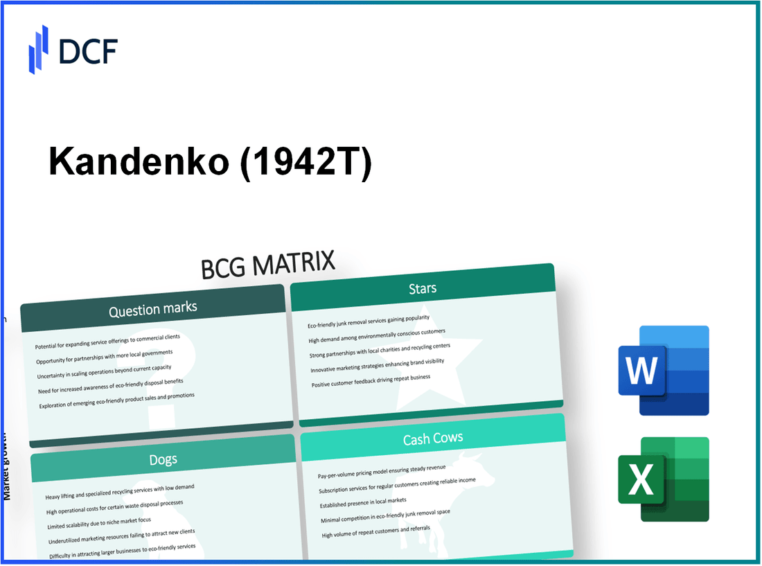 Kandenko Co.,Ltd. (1942.T): BCG Matrix