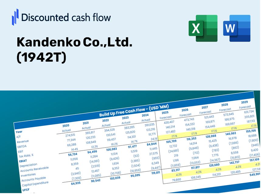 Kandenko Co.,Ltd. (1942T) DCF Valuation