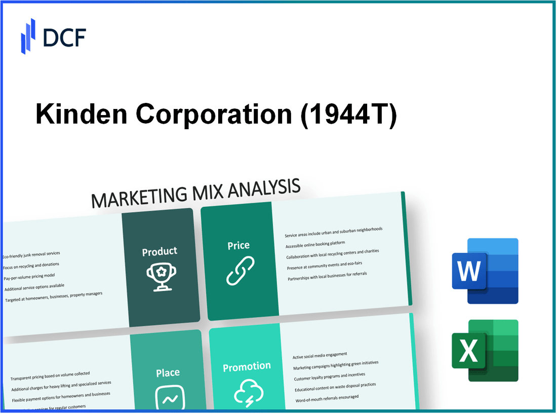 Kinden Corporation (1944.T): Marketing Mix Analysis