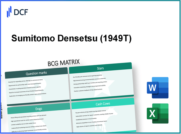 Sumitomo Densetsu Co.,Ltd. (1949.T): BCG Matrix