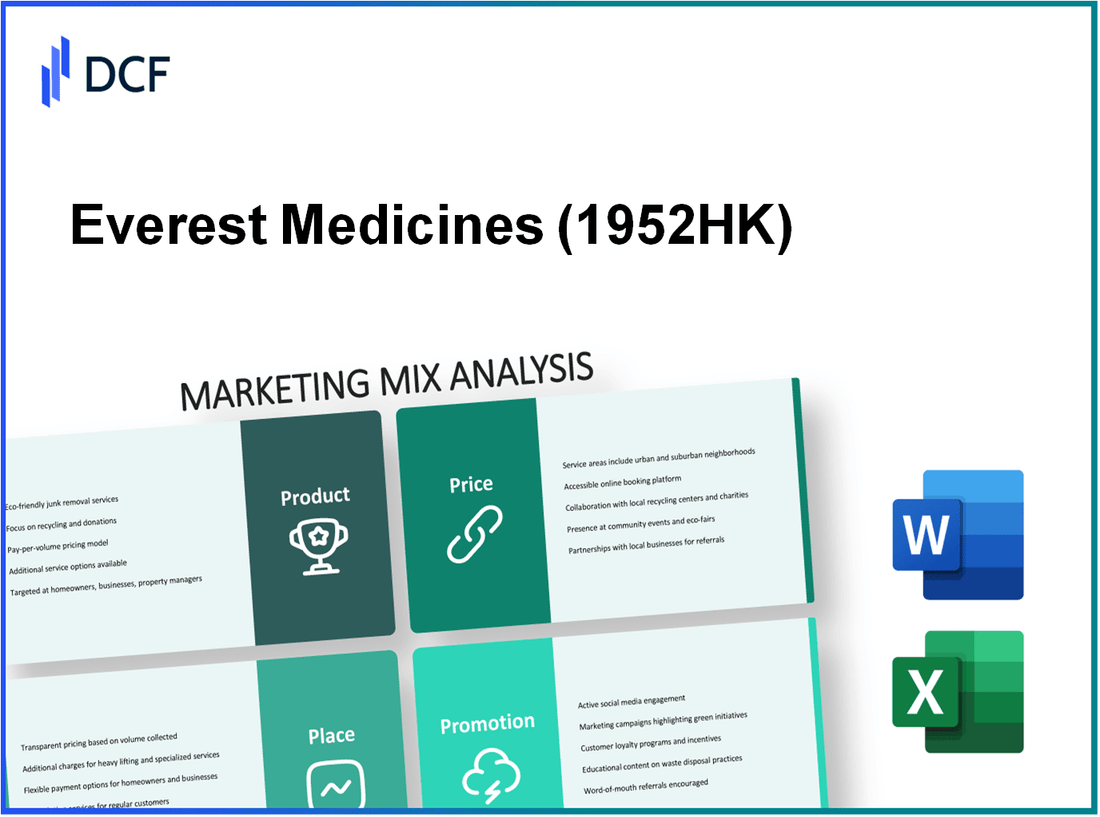 Everest Medicines Limited (1952.HK): Marketing Mix Analysis