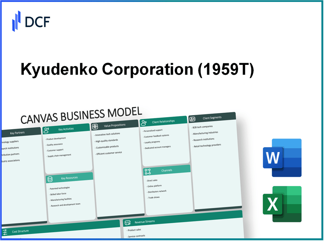 Kyudenko Corporation (1959.T): Canvas Business Model