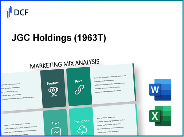 JGC Holdings Corporation (1963.T): Marketing Mix Analysis