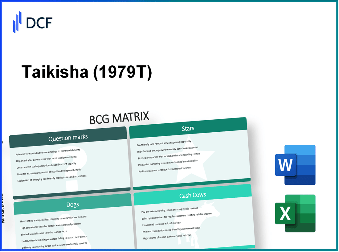 Taikisha Ltd. (1979.T): BCG Matrix