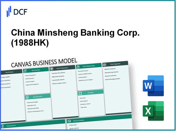 China Minsheng Banking Corp., Ltd. (1988.HK): Canvas Business Model