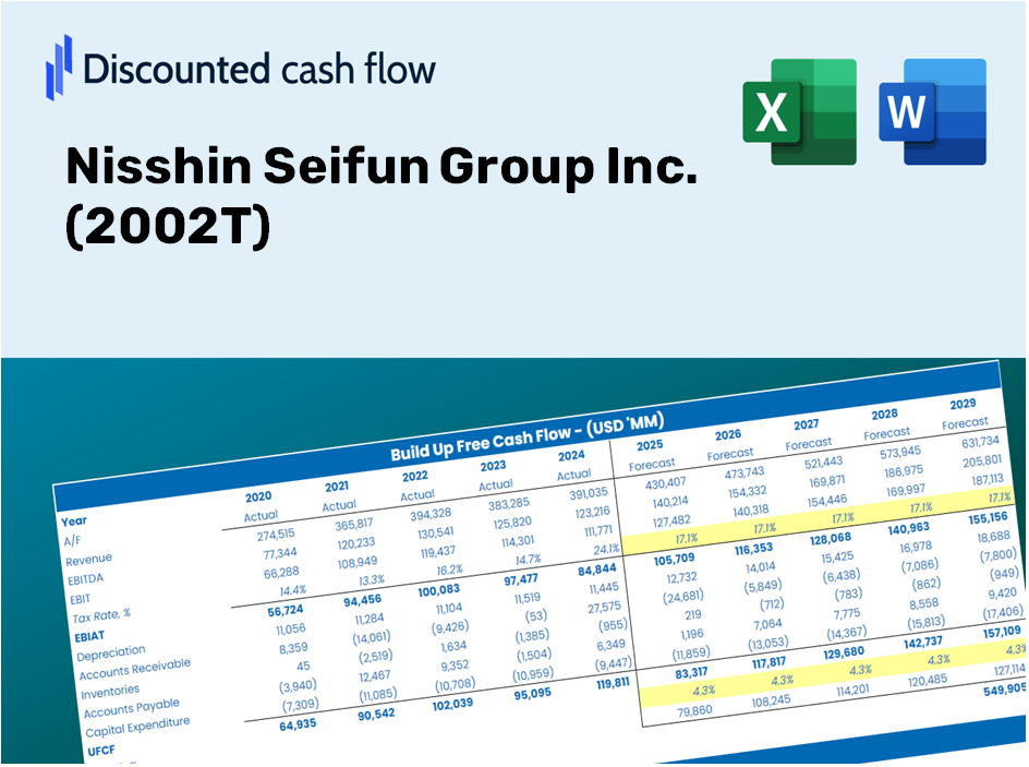 Nisshin Seifun Group Inc. (2002T) DCF Valuation