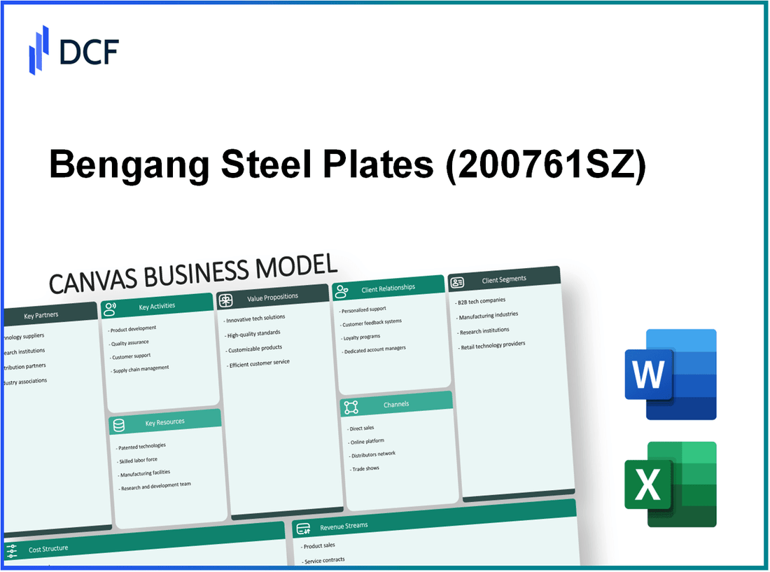 Bengang Steel Plates Co., Ltd. (200761.SZ): Canvas Business Model