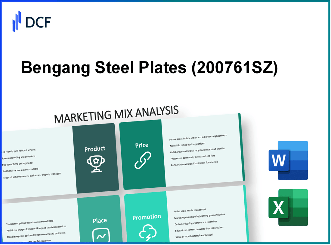 Bengang Steel Plates Co., Ltd. (200761.SZ): Marketing Mix Analysis