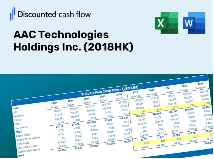 AAC Technologies Holdings Inc. (2018HK) DCF Valuation