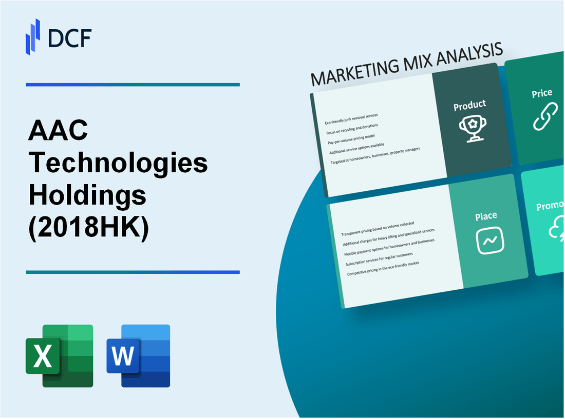 AAC Technologies Holdings Inc. (2018.HK): Marketing Mix Analysis