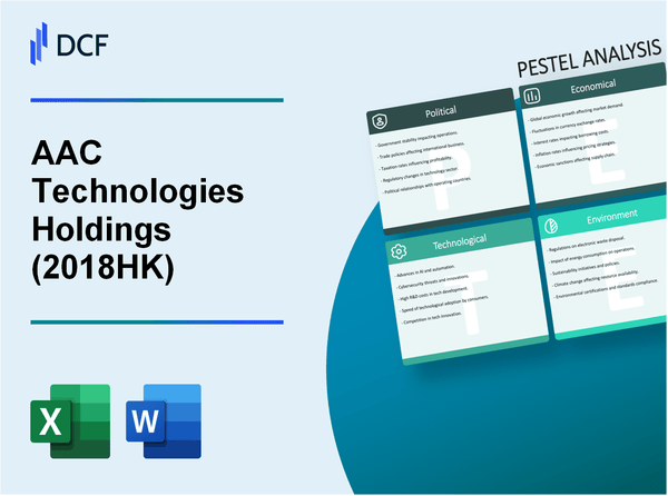 AAC Technologies Holdings Inc. (2018.HK): PESTEL Analysis