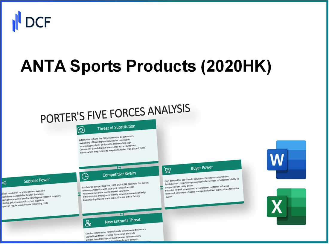 ANTA Sports Products (2020.HK): Porter's 5 Forces Analysis