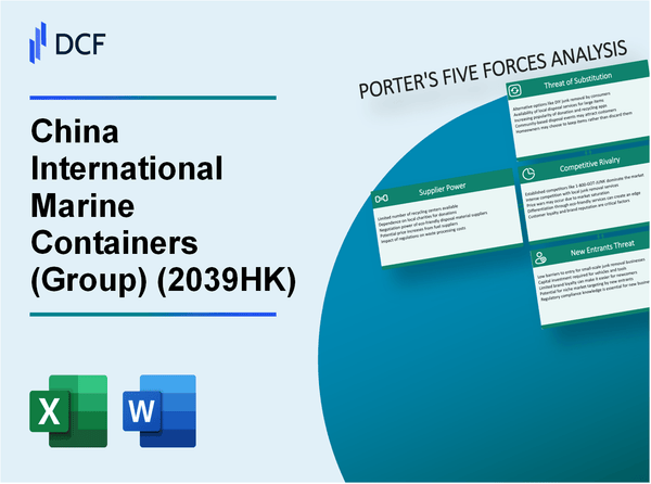 China International Marine Containers (2039.HK): Porter's 5 Forces Analysis