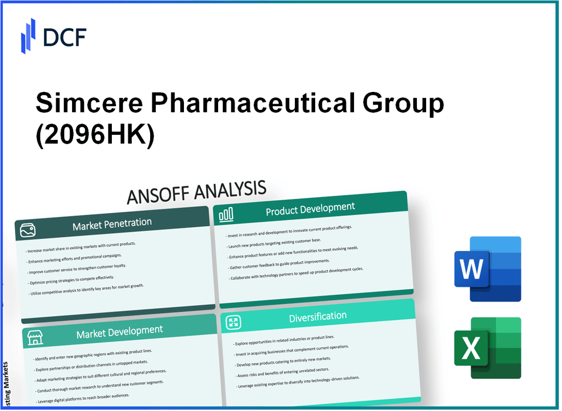 Simcere Pharmaceutical Group Limited (2096.HK): Ansoff Matrix