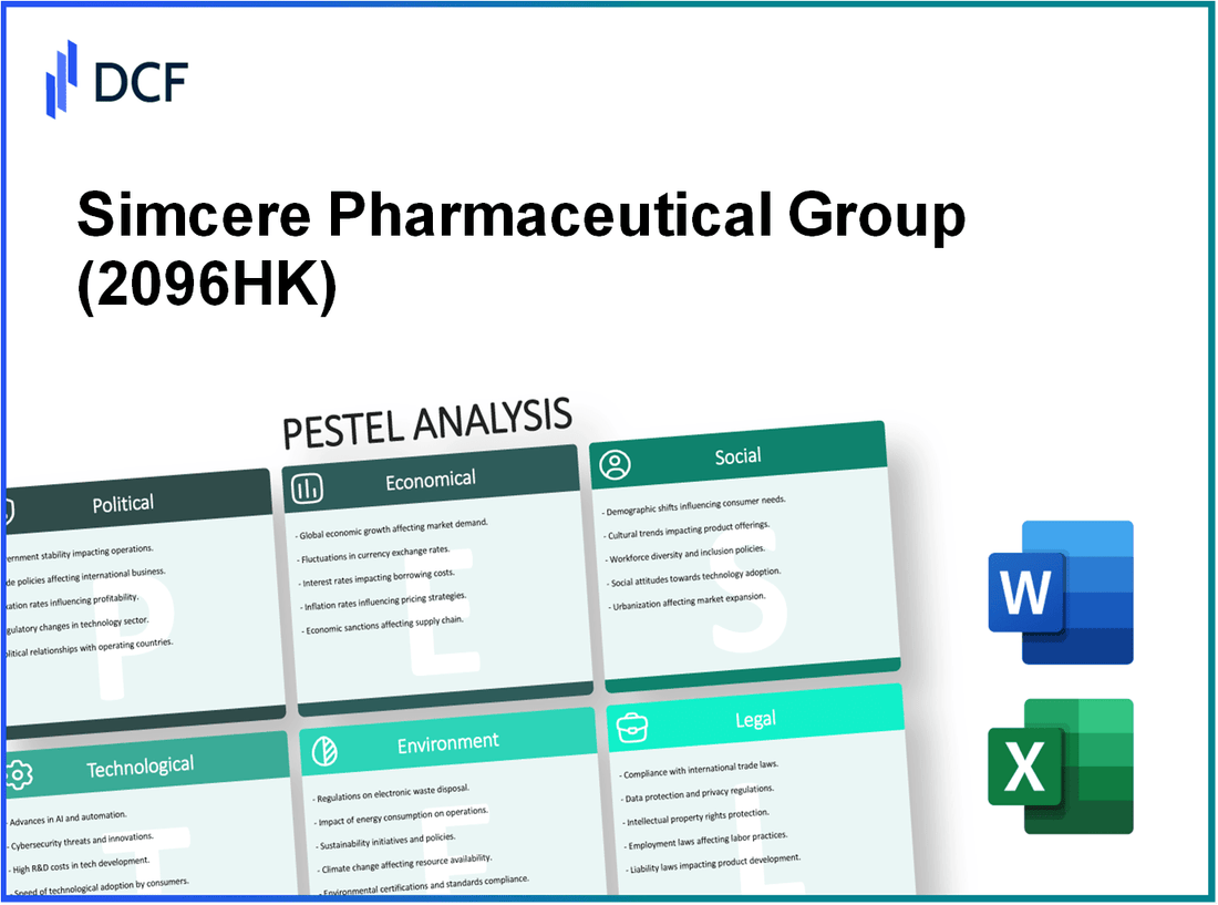 Simcere Pharmaceutical Group Limited (2096.HK): PESTEL Analysis