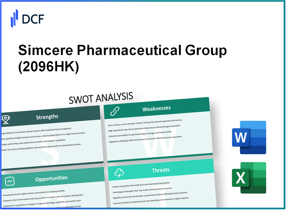 Simcere Pharmaceutical Group Limited (2096.HK): SWOT Analysis