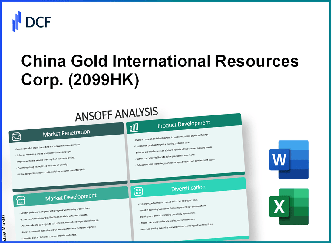 China Gold International Resources Corp. Ltd. (2099.HK): Ansoff Matrix