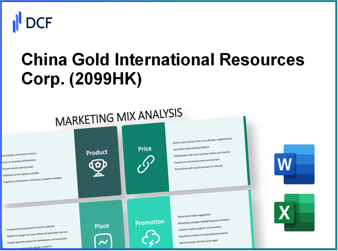 China Gold International Resources Corp. Ltd. (2099.HK): Marketing Mix Analysis