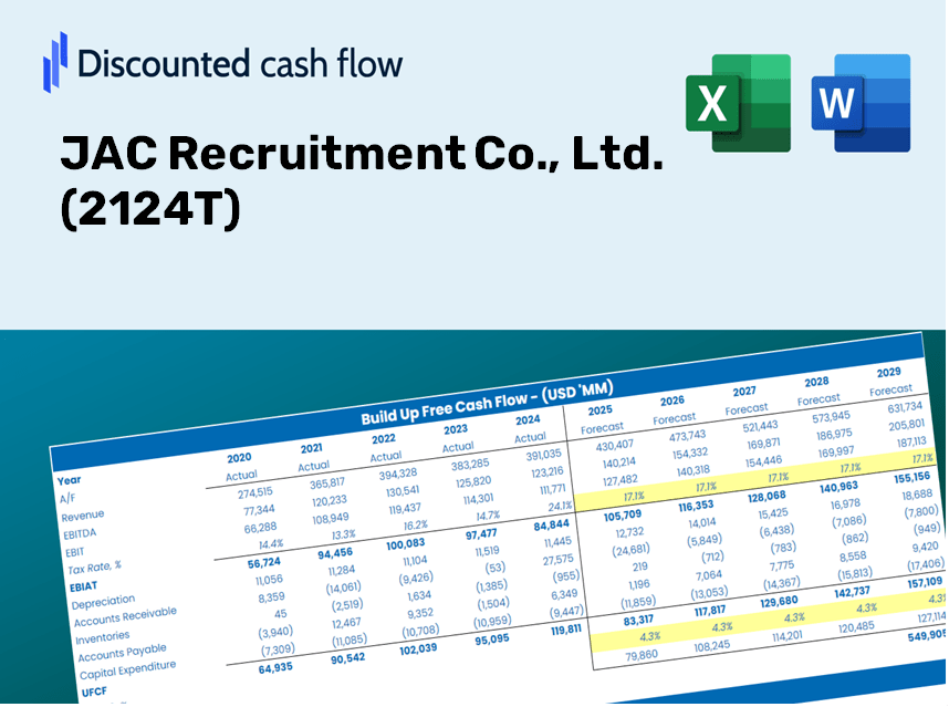 JAC Recruitment Co., Ltd. (2124T) DCF Valuation