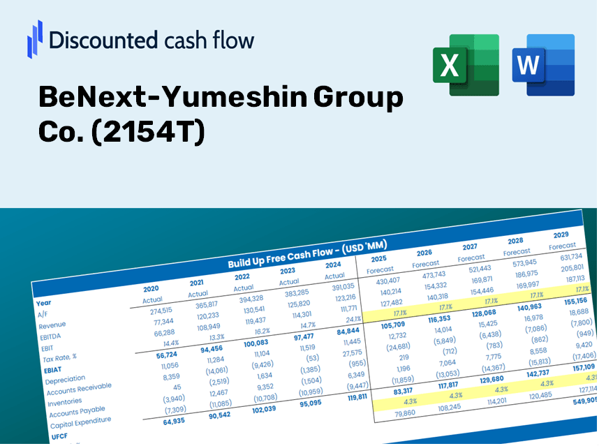 BeNext-Yumeshin Group Co. (2154T) DCF Valuation