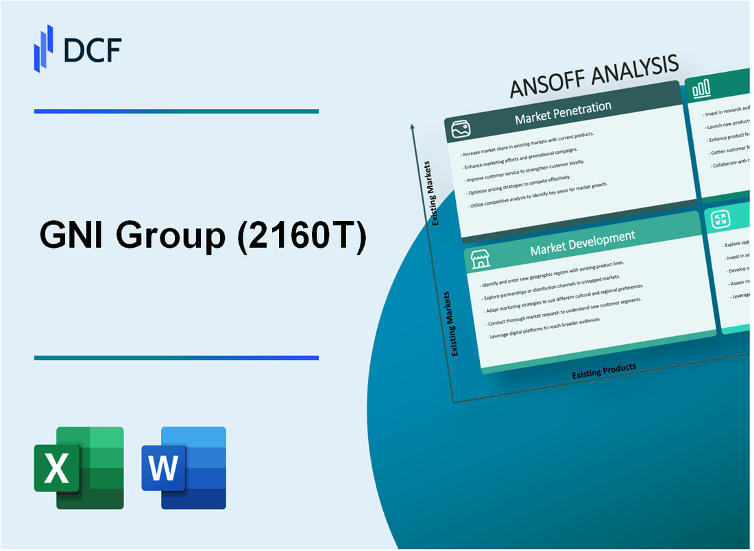 GNI Group Ltd. (2160.T): Ansoff Matrix