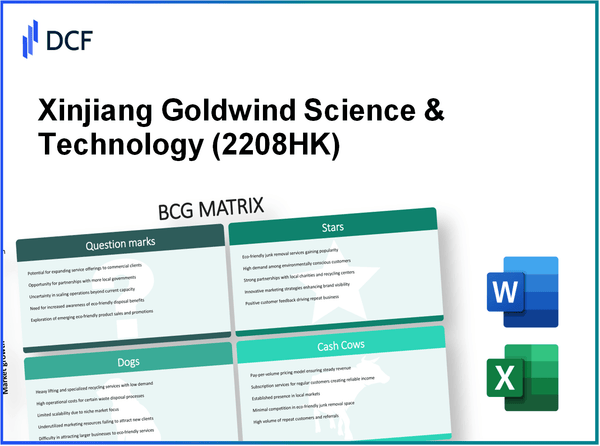 Xinjiang Goldwind Science & Technology Co., Ltd. (2208.HK): BCG Matrix