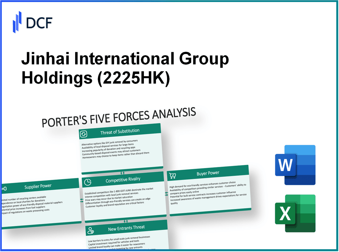 Jinhai International Group Holdings (2225.HK): Porter's 5 Forces Analysis