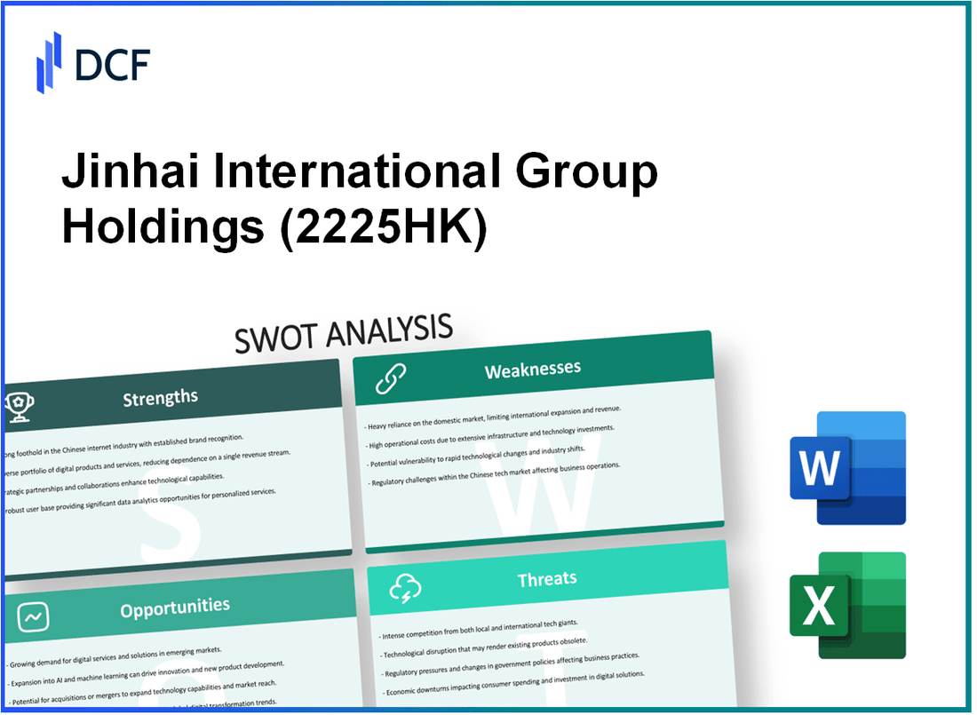 Jinhai International Group Holdings Limited (2225.HK): SWOT Analysis