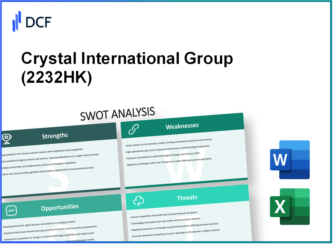 Crystal International Group Limited (2232.HK): SWOT Analysis