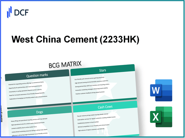 West China Cement Limited (2233.HK): BCG Matrix