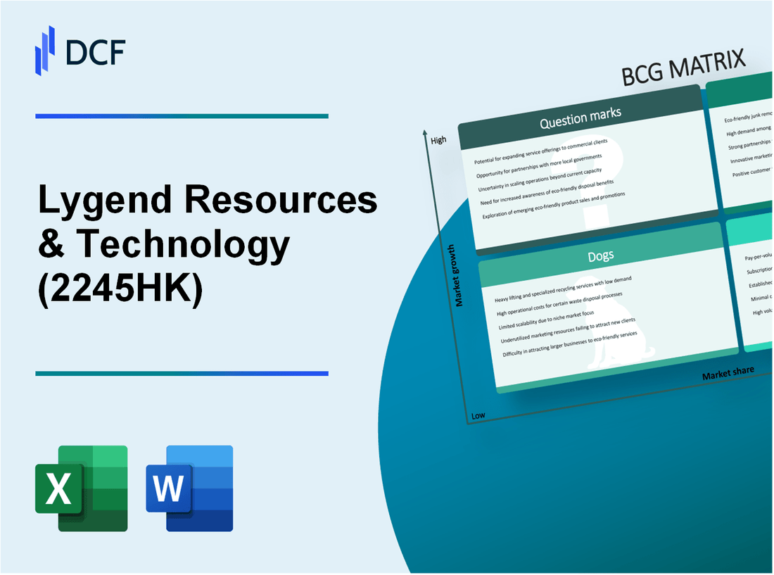 Lygend Resources & Technology Co., Ltd. (2245.HK): BCG Matrix