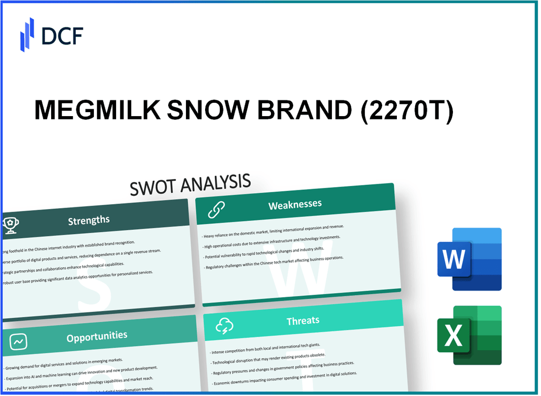 MEGMILK SNOW BRAND Co.,Ltd. (2270.T): SWOT Analysis