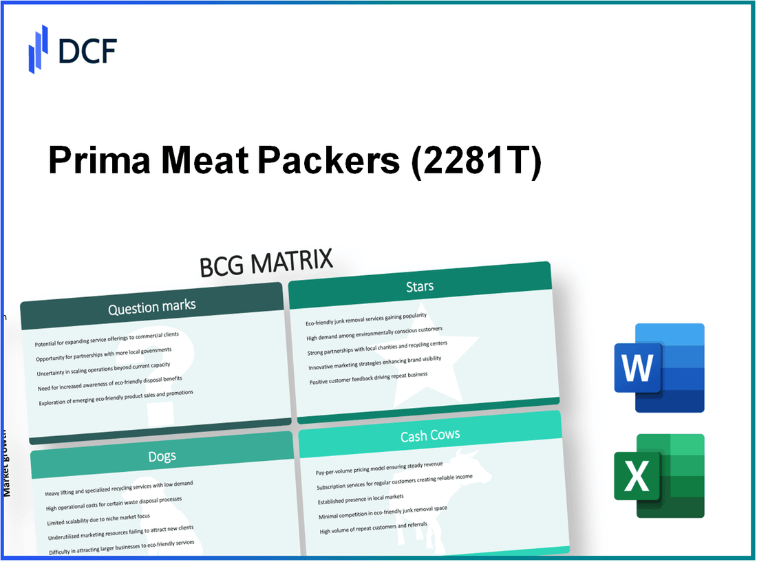 Prima Meat Packers, Ltd. (2281.T): BCG Matrix