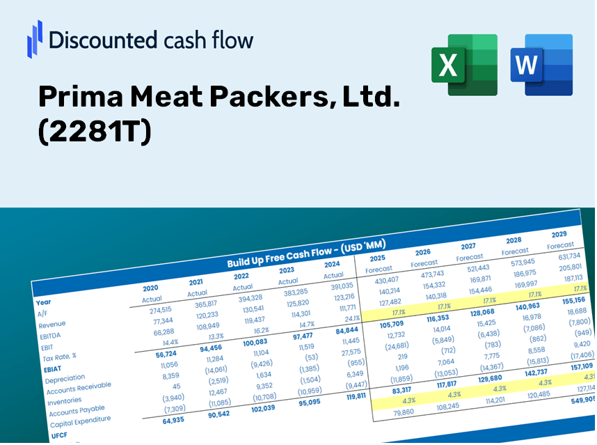 Prima Meat Packers, Ltd. (2281T) DCF Valuation