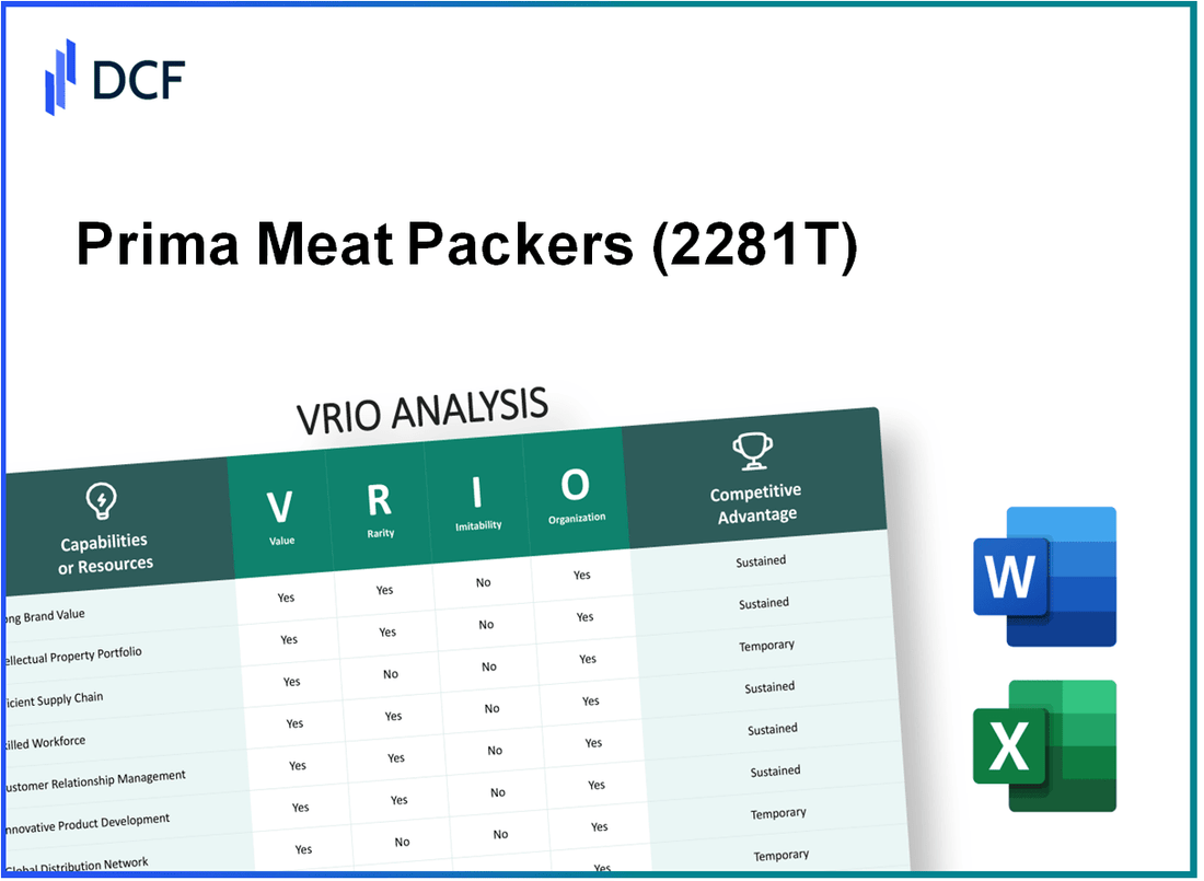 Prima Meat Packers, Ltd. (2281.T): VRIO Analysis