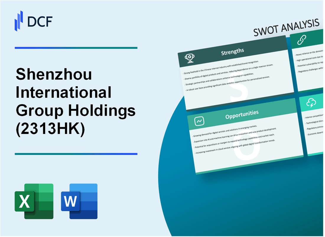 Shenzhou International Group Holdings Limited (2313.HK): SWOT Analysis