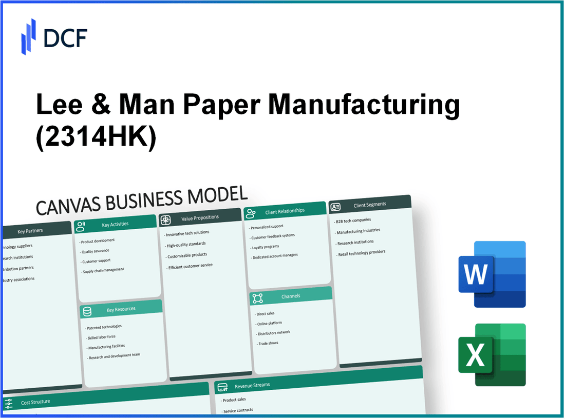 Lee & Man Paper Manufacturing Limited (2314.HK): Canvas Business Model