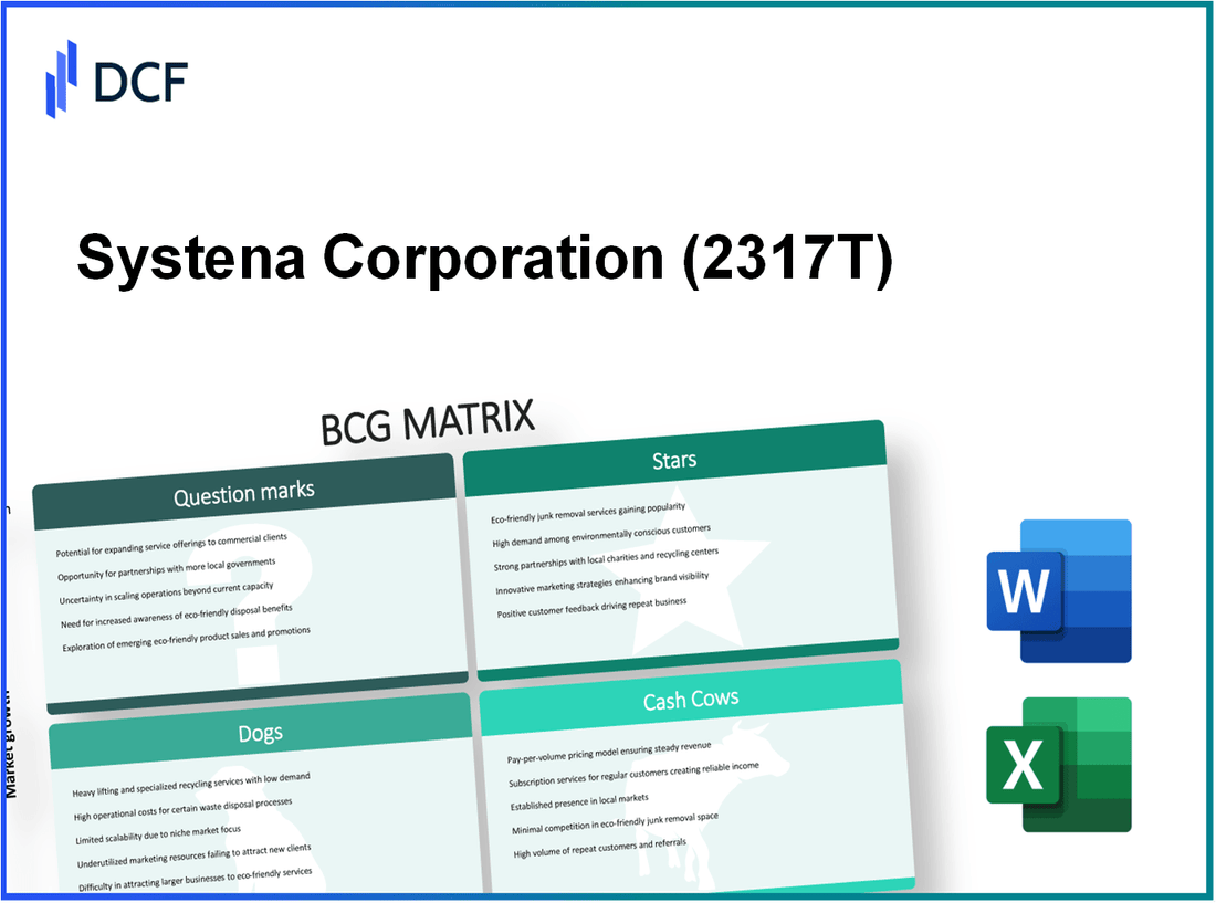 Systena Corporation (2317.T): BCG Matrix