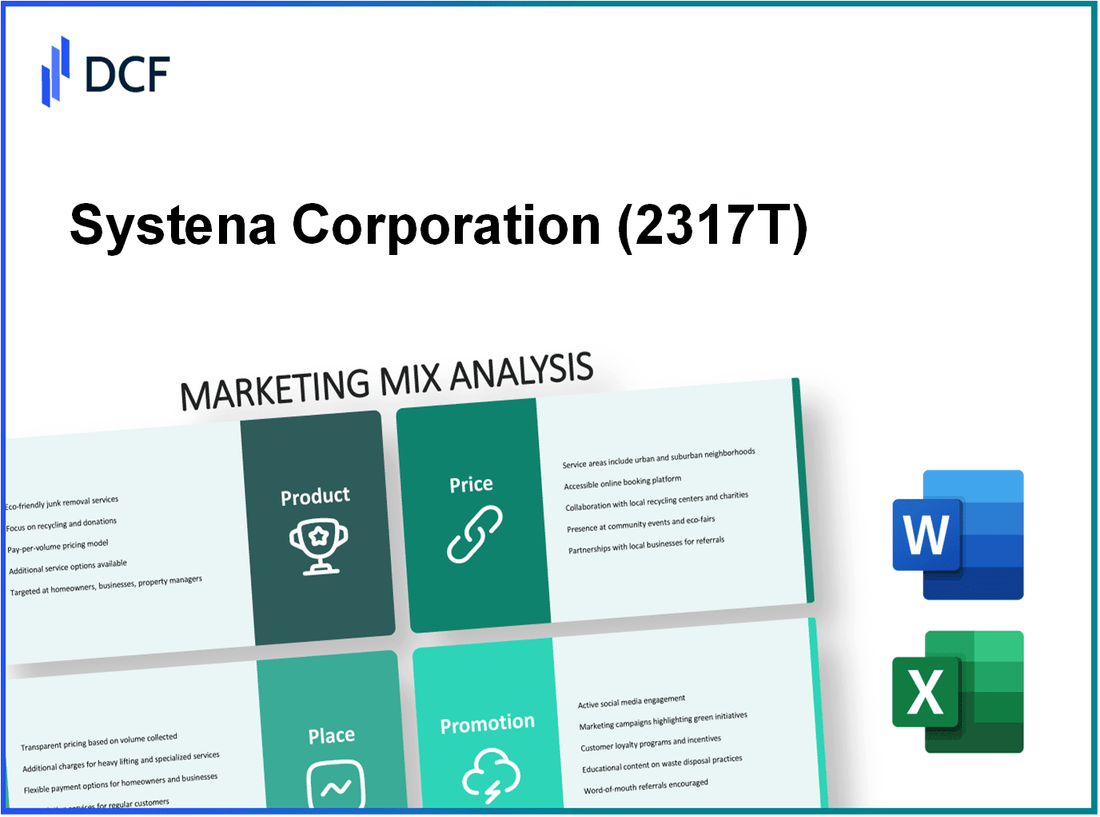 Systena Corporation (2317.T): Marketing Mix Analysis