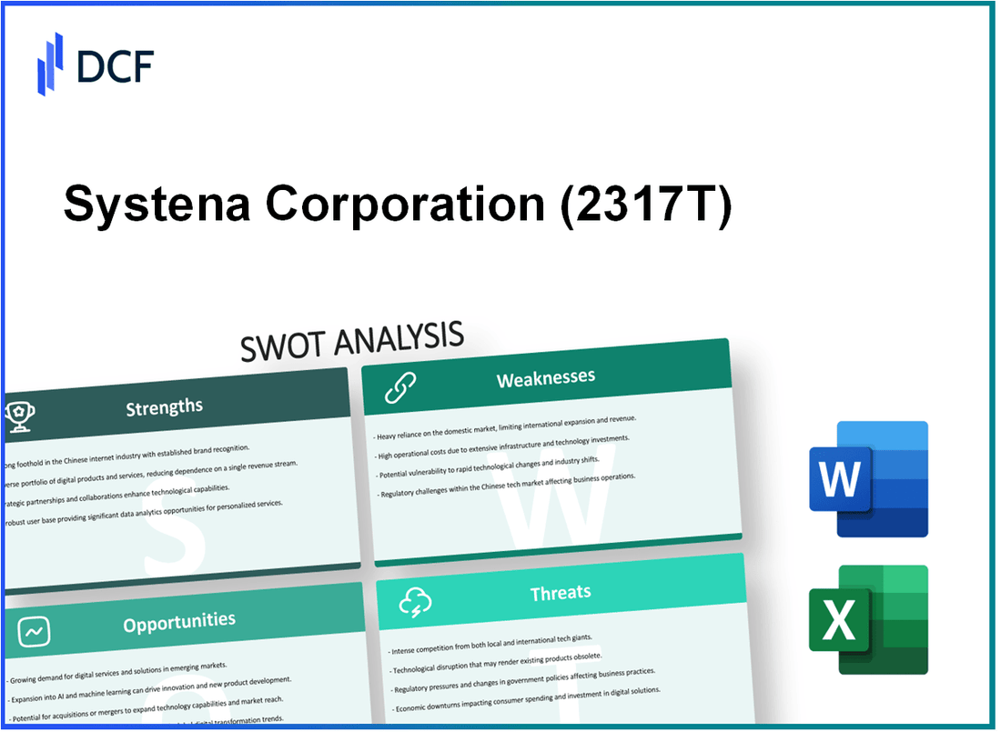 Systena Corporation (2317.T): SWOT Analysis