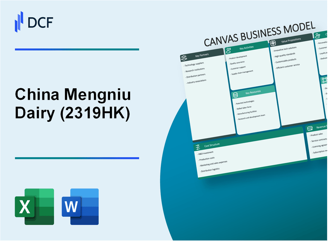China Mengniu Dairy Company Limited (2319.HK): Canvas Business Model