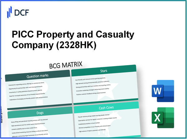 PICC Property and Casualty Company Limited (2328.HK): BCG Matrix