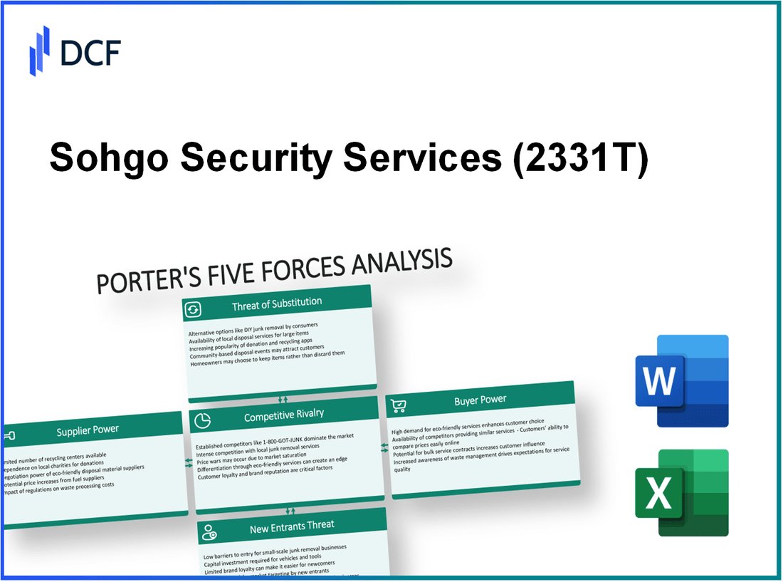 Sohgo Security Services (2331.T): Porter's 5 Forces Analysis