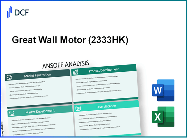 Great Wall Motor Company Limited (2333.HK): Ansoff Matrix