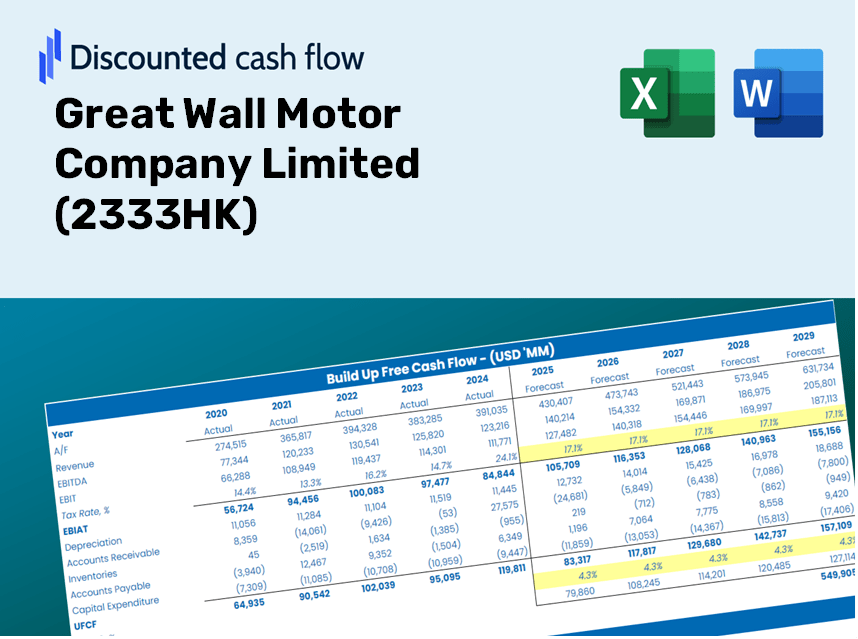 Great Wall Motor Company Limited (2333HK) DCF Valuation